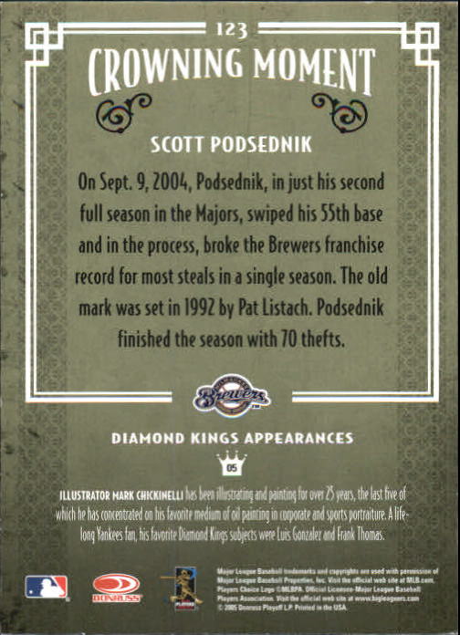 2005 Diamond Kings Framed Red #123 Scott Podsednik back image