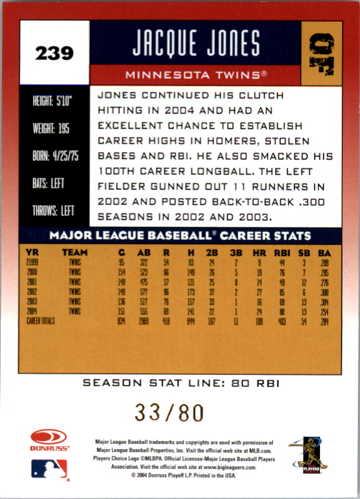 2005 Donruss Stat Line Season #239 Jacque Jones/80 back image