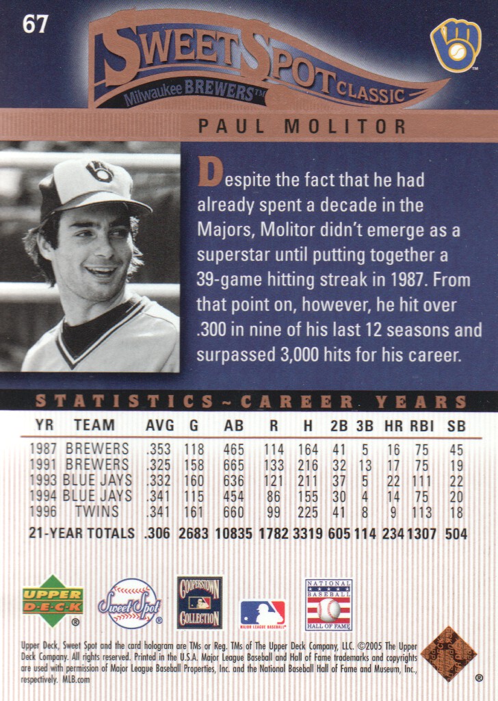 2005 Sweet Spot Classic #67 Paul Molitor back image