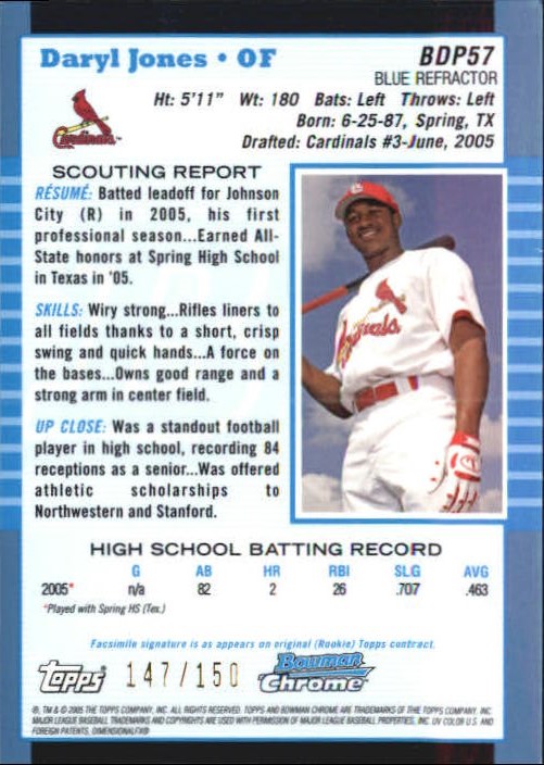 2005 Bowman Chrome Draft Blue Refractors #BDP57 Daryl Jones FY