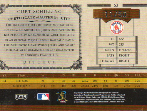 2005 Prime Cuts Material Combo #63 Curt Schilling Bat-Jsy/50 back image