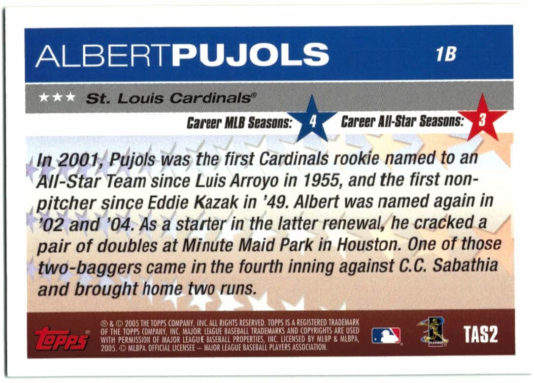2005 Topps All-Stars #2 Albert Pujols back image