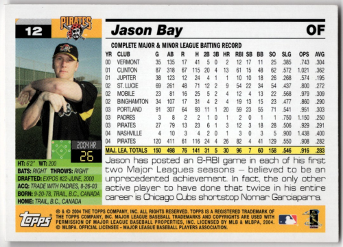 2005 Topps Autographs #JB Jason Bay D2 back image