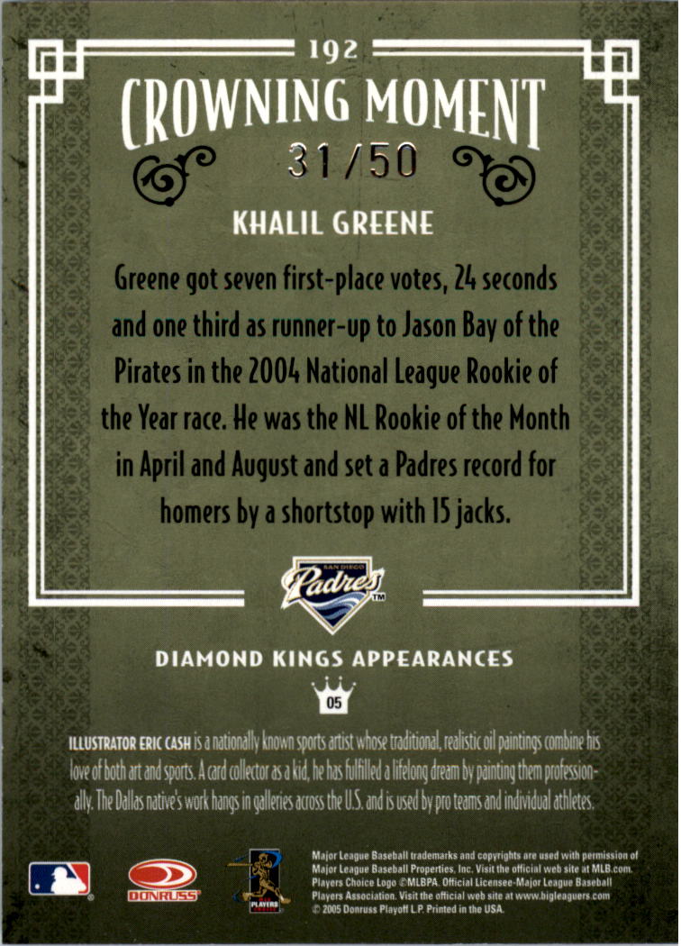 2005 Diamond Kings Silver #192 Khalil Greene back image