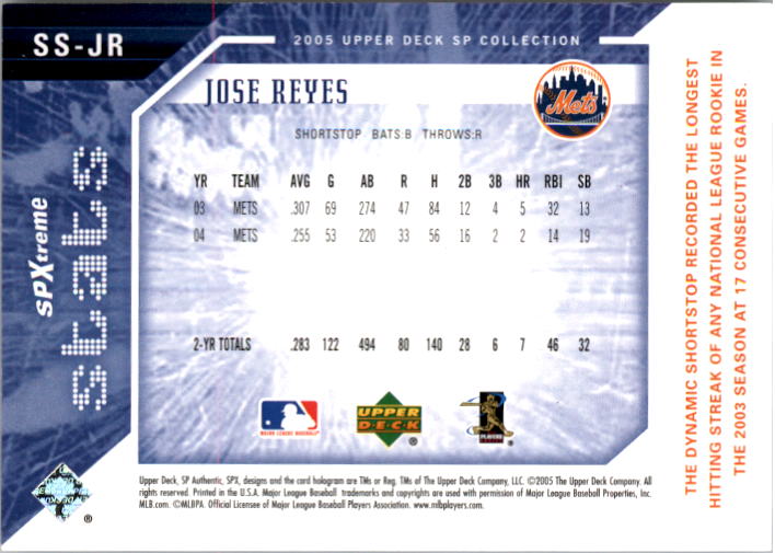 2005 SPx SPxtreme Stats #JR Jose Reyes back image