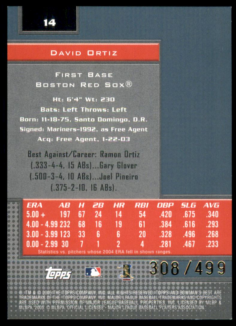 2005 Bowman's Best Blue #14 David Ortiz back image