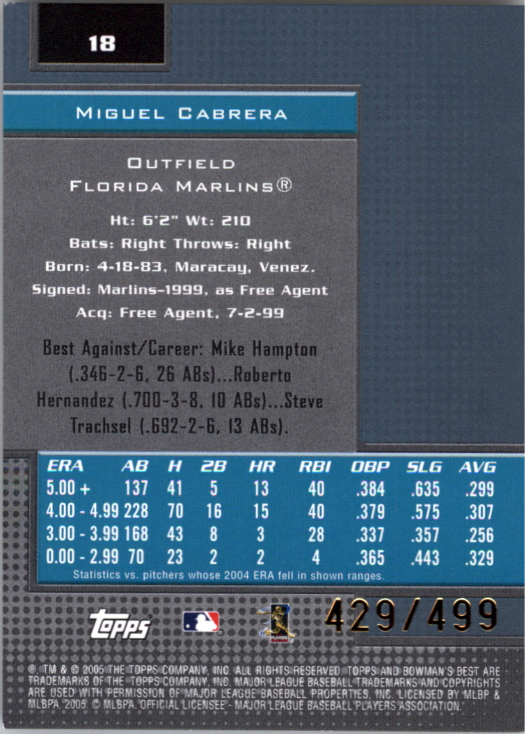 2005 Bowman's Best Blue #18 Miguel Cabrera back image