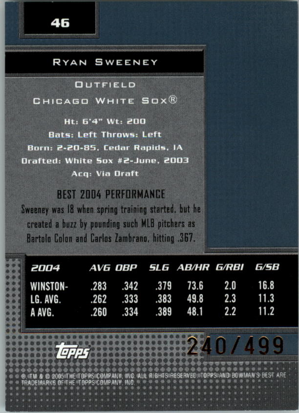 2005 Bowman's Best Blue #46 Ryan Sweeney FY back image