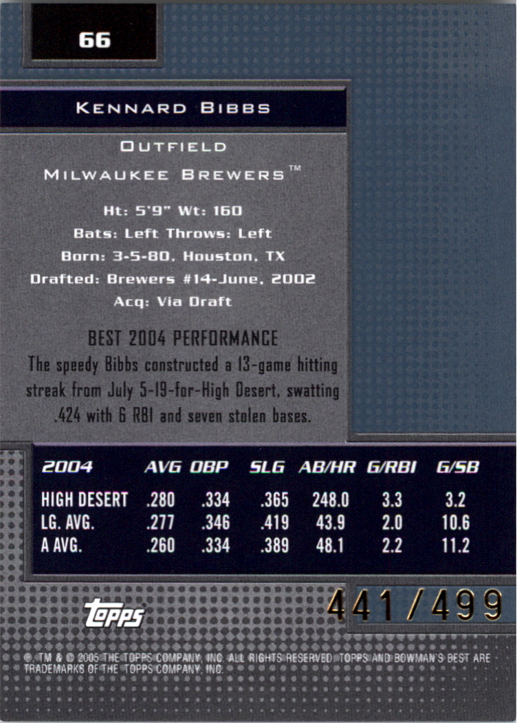 2005 Bowman's Best Blue #66 Kennard Bibbs FY back image