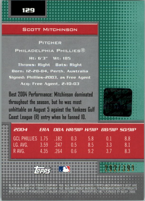 2005 Bowman's Best Green #129 Scott Mitchinson FY AU back image