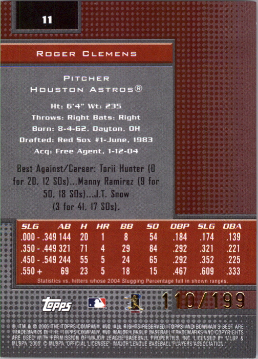 2005 Bowman's Best Red #11 Roger Clemens back image