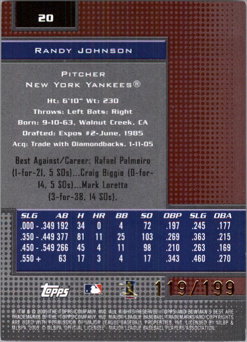 2005 Bowman's Best Red #20 Randy Johnson back image