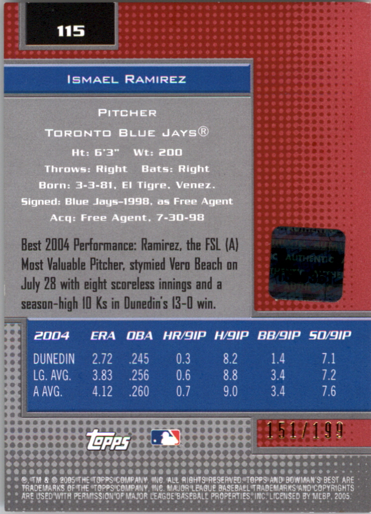2005 Bowman's Best Red #115 Ismael Ramirez FY AU back image
