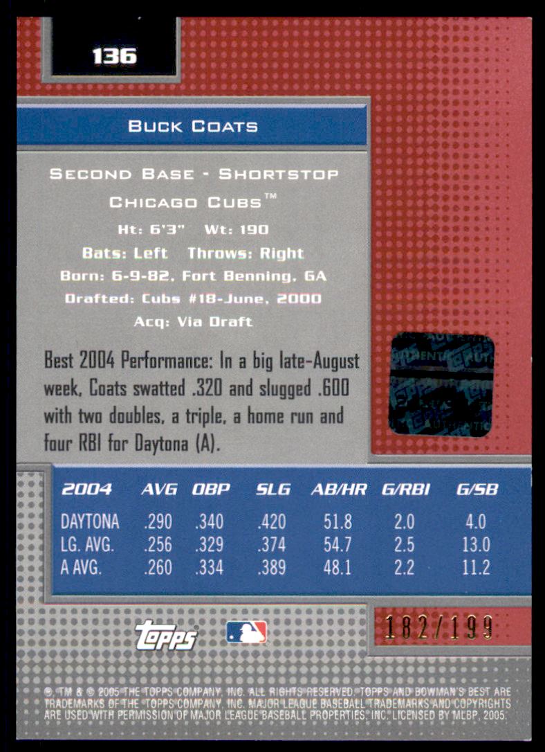 2005 Bowman's Best Red #136 Buck Coats FY AU back image
