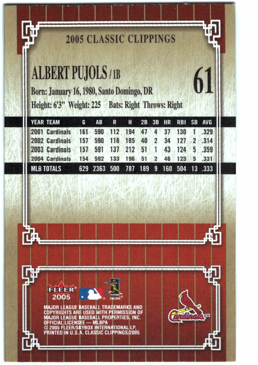 2005 Classic Clippings #61 Albert Pujols back image