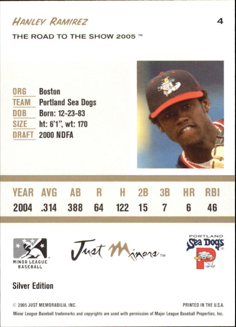 2005 Just The Road to the Show Silver #4 Hanley Ramirez back image