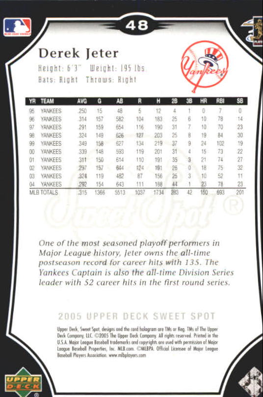 2005 Sweet Spot Gold #48 Derek Jeter back image