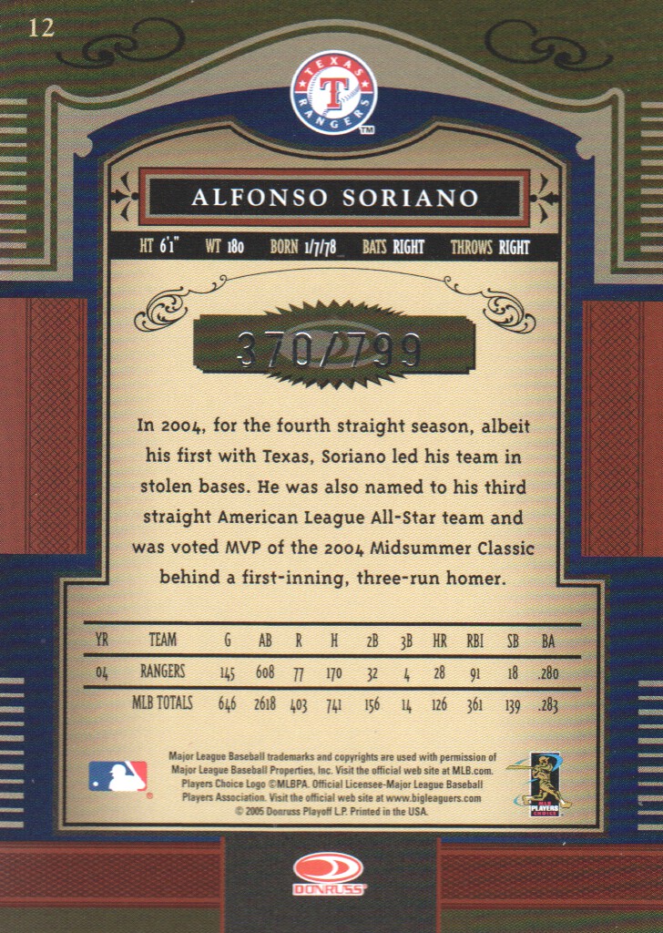 2005 Timeless Treasures #12 Alfonso Soriano back image