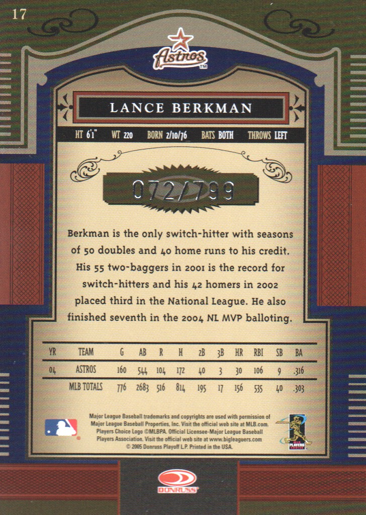 2005 Timeless Treasures #17 Lance Berkman back image