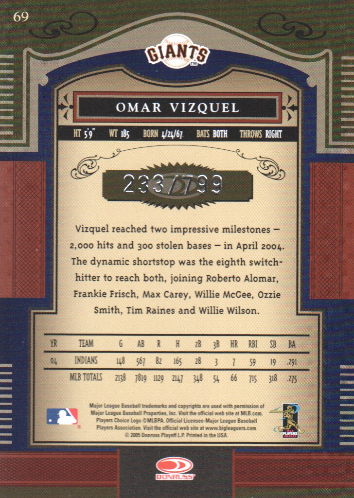2005 Timeless Treasures #69 Omar Vizquel back image