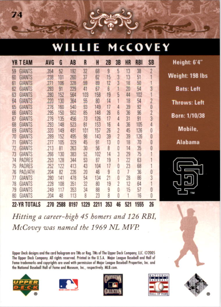 2005 Upper Deck Hall of Fame #74 Willie McCovey back image