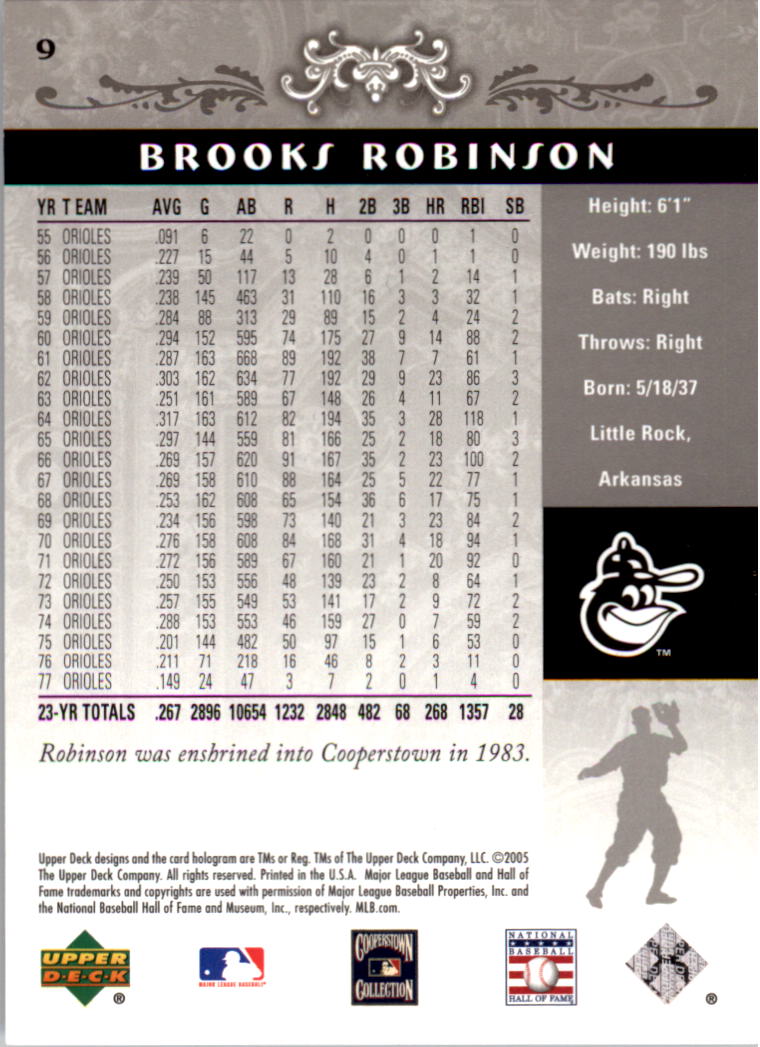 2005 Upper Deck Hall of Fame Silver #9 Brooks Robinson back image