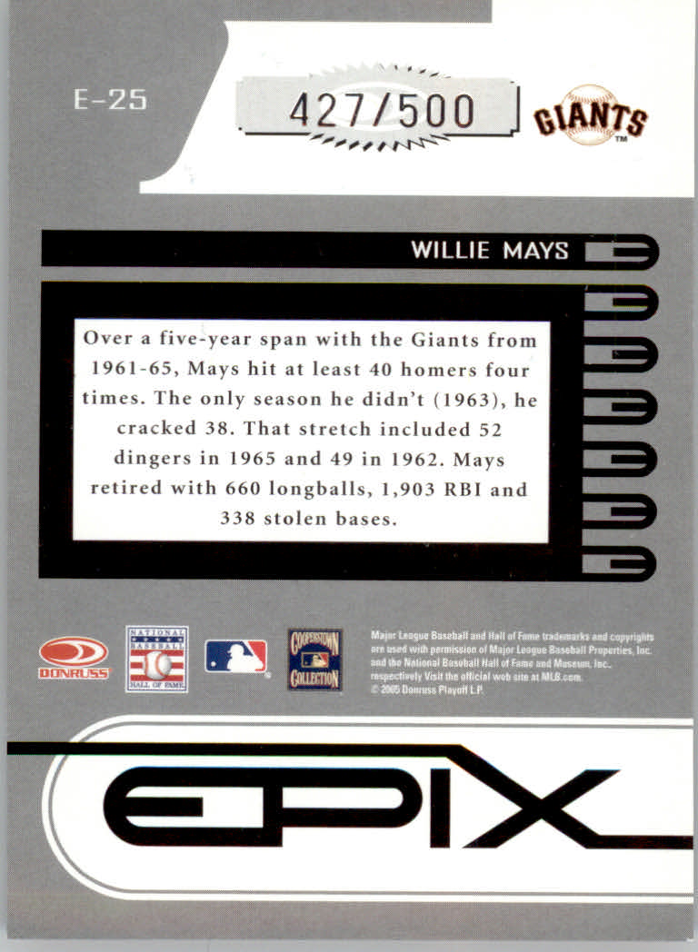 Carte inserite Zenith Baseball "Epix" 2005 - Foto 13 di 37