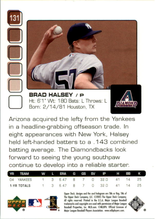2005 Upper Deck Pros and Prospects #131 Brad Halsey T1 back image