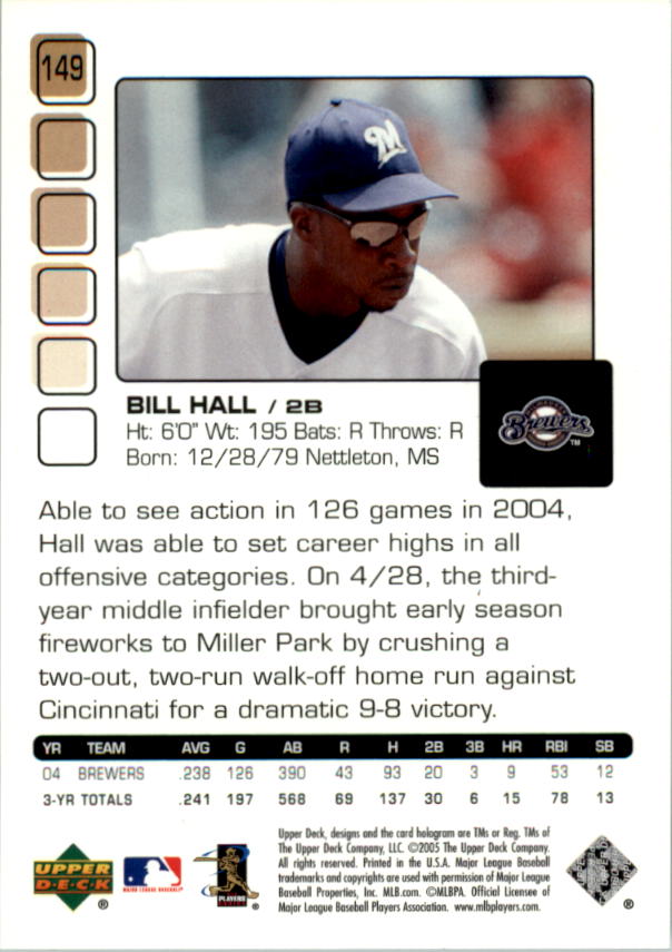 2005 Upper Deck Pros and Prospects #149 Bill Hall T1 back image