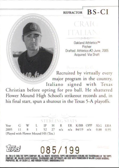 2005 Bowman Sterling Refractors #CI Craig Italiano back image
