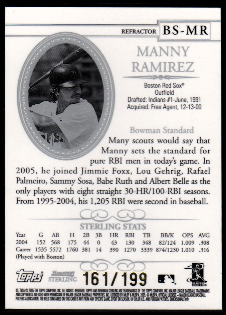 2005 Bowman Sterling Refractors #MR Manny Ramirez Bat back image