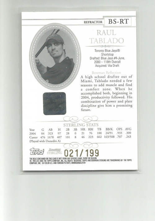 2005 Bowman Sterling Refractors #RT Raul Tablado AU Jsy back image