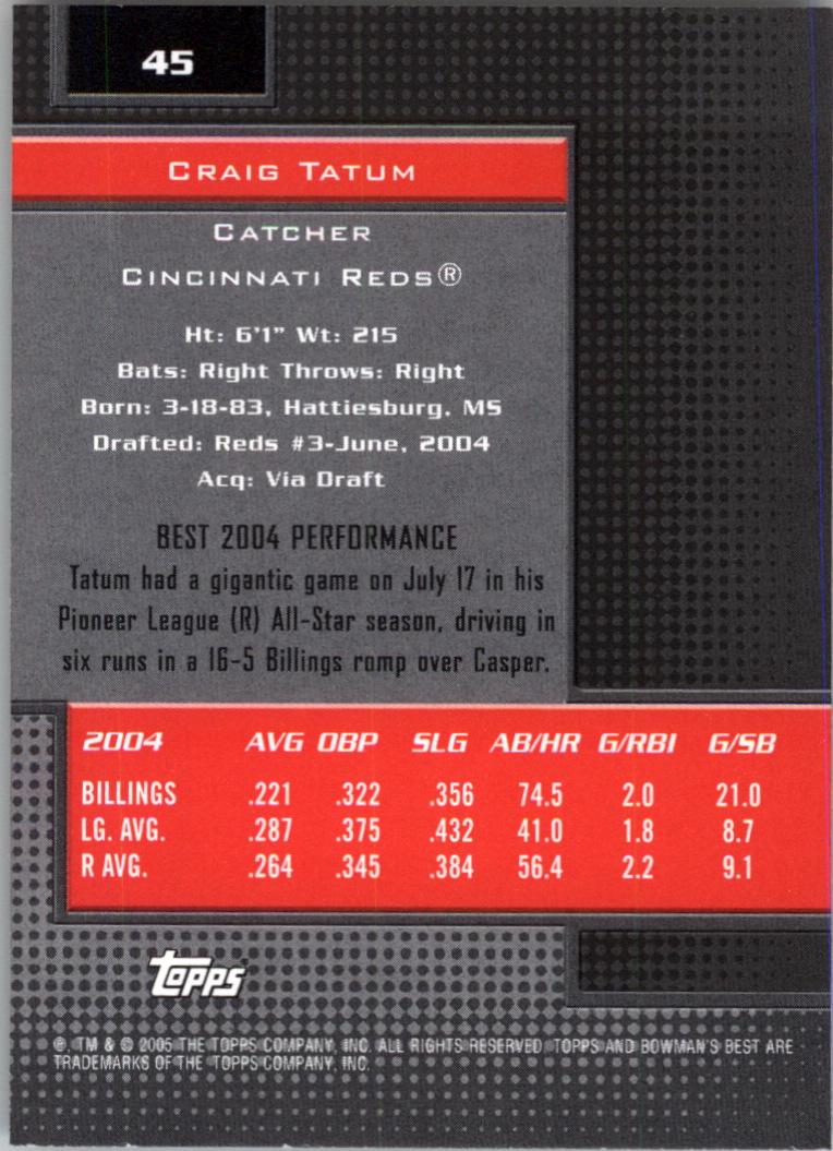 2005 Bowman's Best #45 Craig Tatum FY RC back image