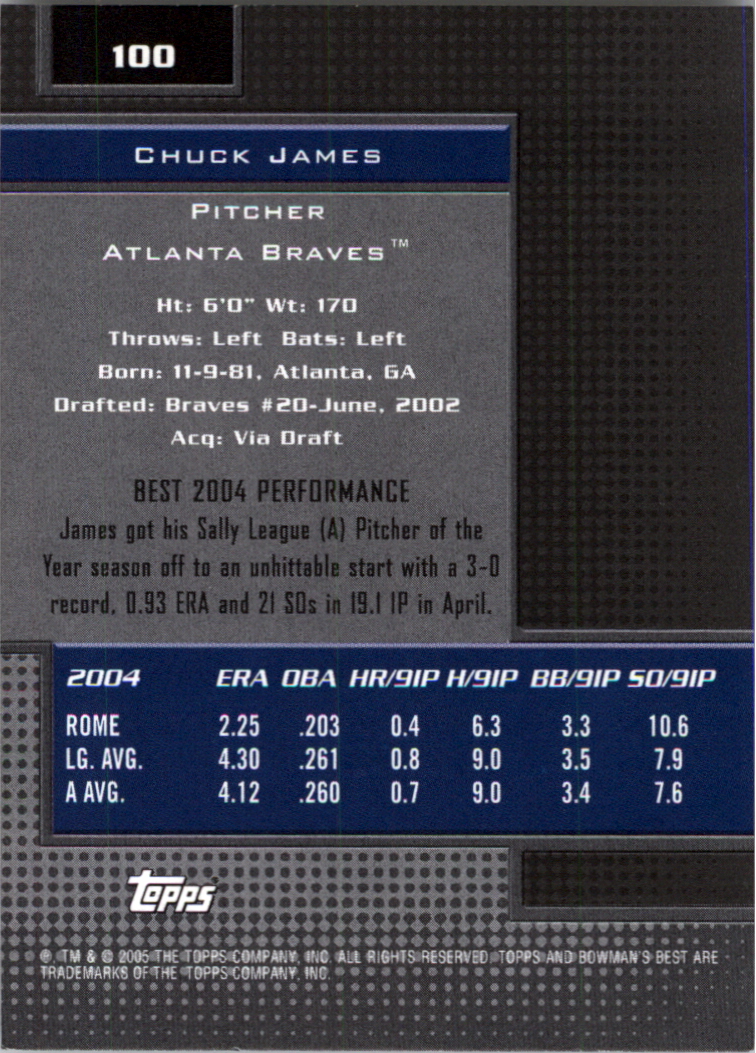 2005 Bowman's Best #100 Chuck James FY RC back image