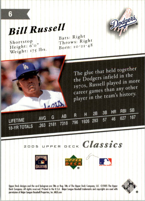 2005 Upper Deck Classics Baseball Card Pick (Base)