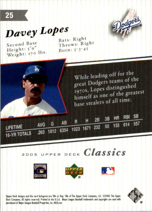 2005 Upper Deck Classics Baseball Card Pick (Base)