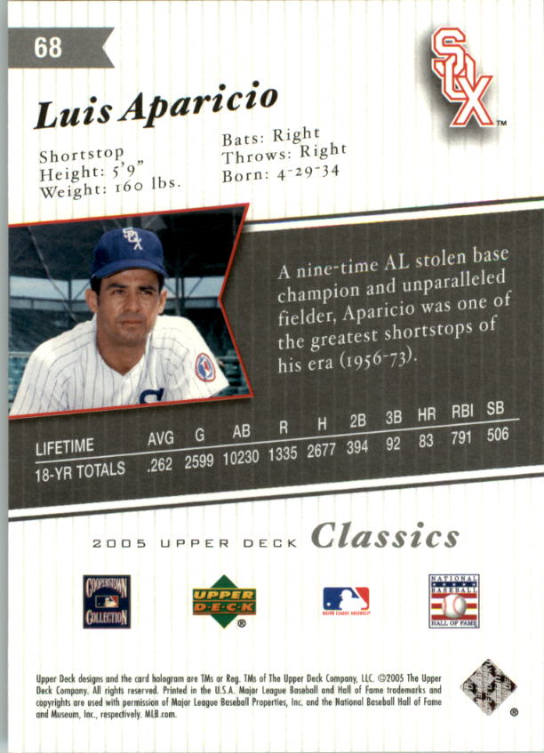 2005 Upper Deck Classics #68 Luis Aparicio back image
