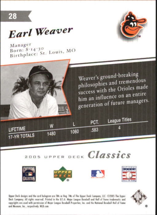 2005 Upper Deck Classics Silver #28 Earl Weaver back image