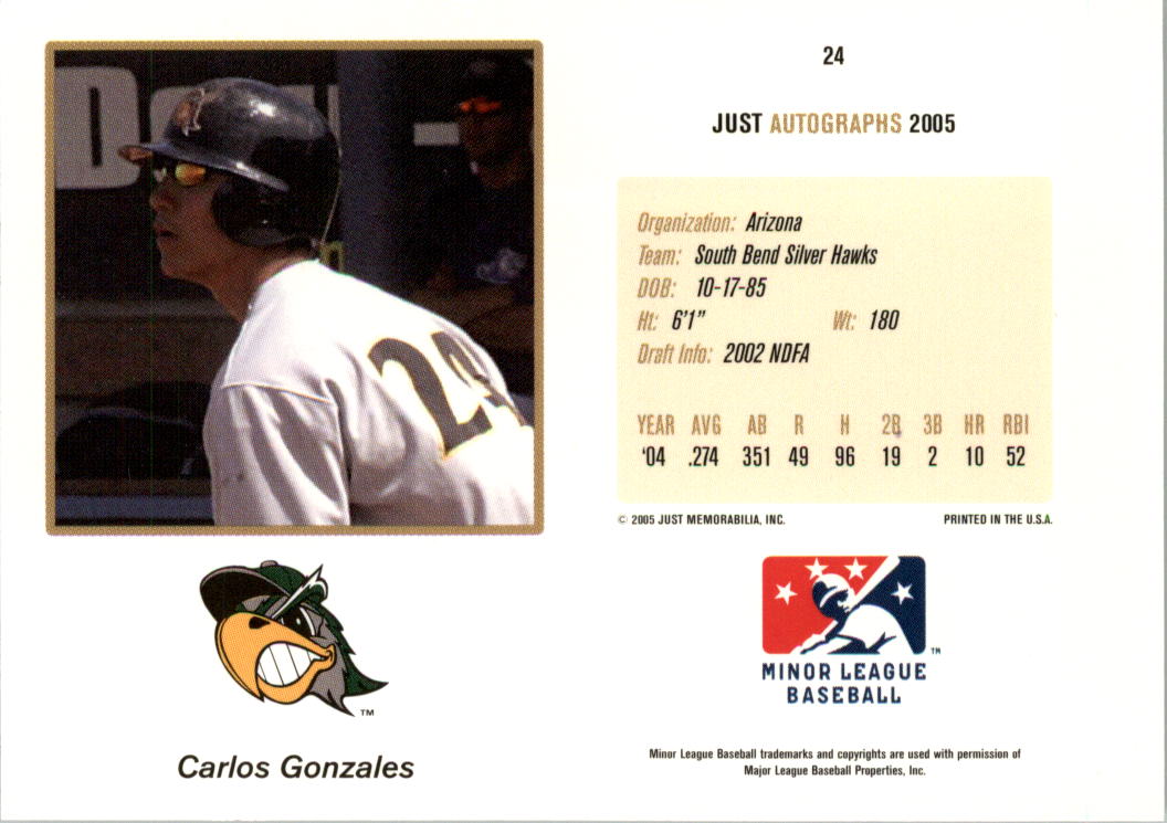 2005 Just Autographs #24 Carlos Gonzalez back image