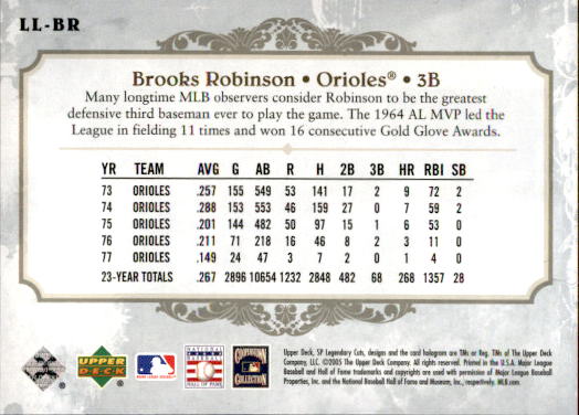 2005 SP Legendary Cuts Lasting Legends #BR Brooks Robinson back image