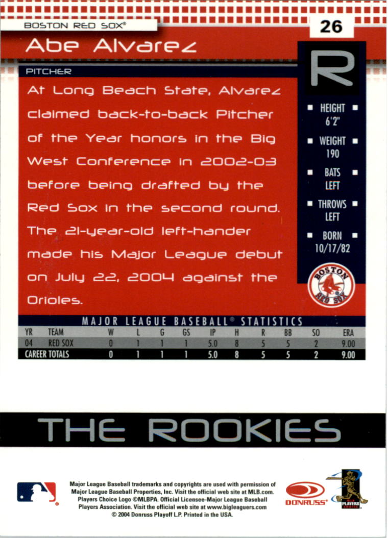 2005 Donruss Rookies Autographs #26 Abe Alvarez back image