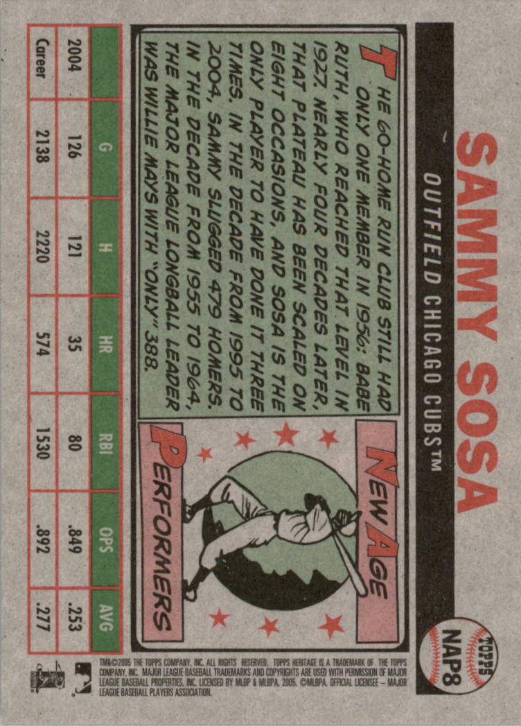 2005 Topps Heritage New Age Performers #8 Sammy Sosa back image