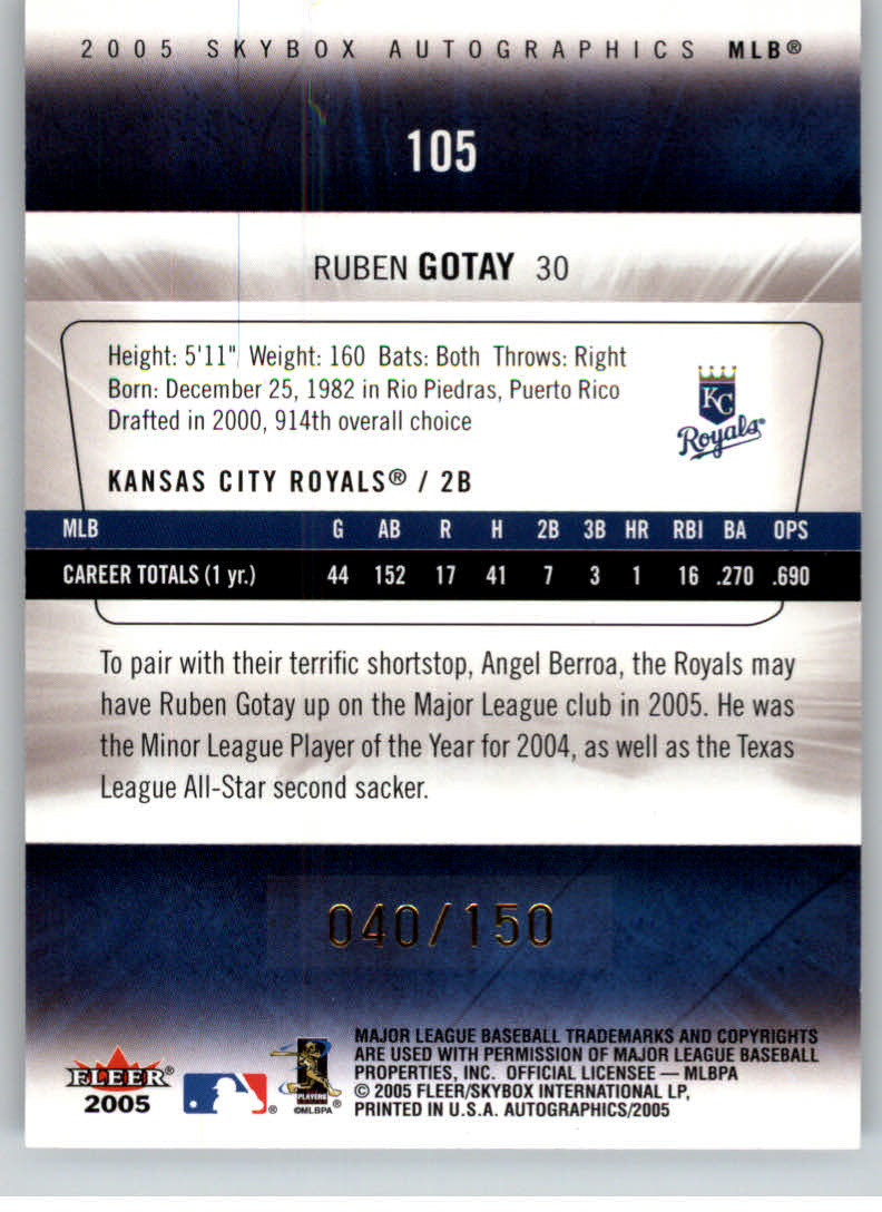 2005 SkyBox Autographics Insignia #105 Ruben Gotay ROO back image