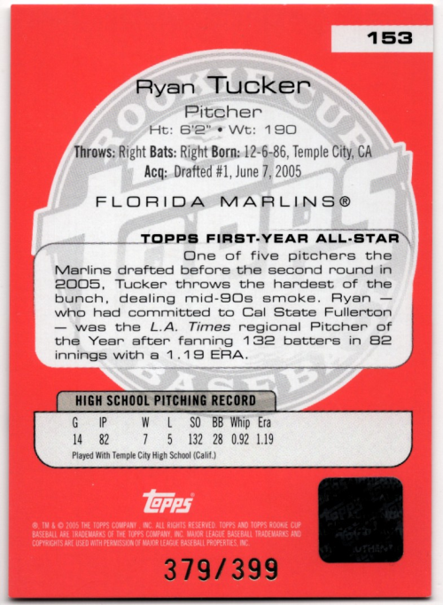 2005 Topps Rookie Cup Red #153 Ryan Tucker AU back image