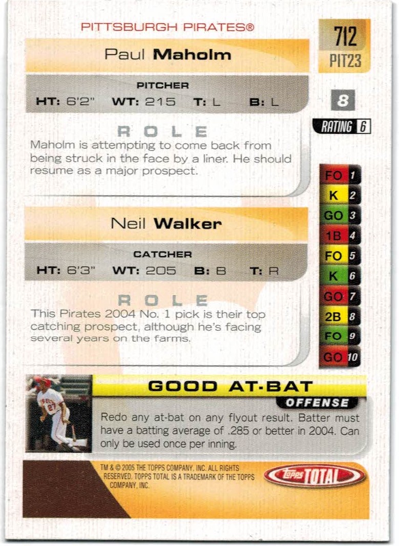 2005 Topps Total Silver #712 N.Walker/P.Maholm back image