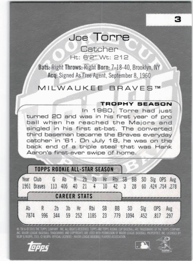 2005 Topps Rookie Cup #3 Joe Torre back image