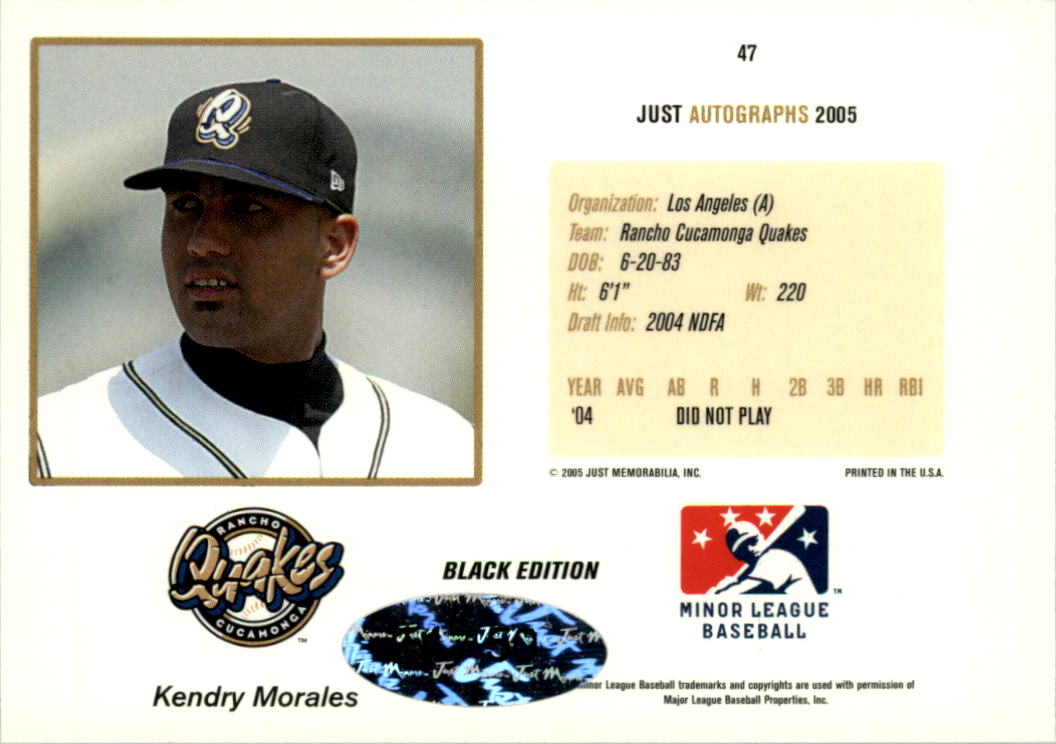 2005 Just Autographs Black #47 Kendry Morales back image