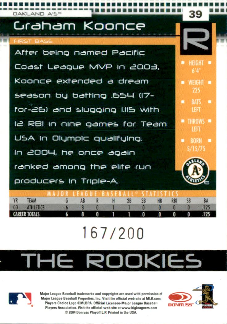 2005 Donruss Rookies Press Proofs Red #39 Graham Koonce back image