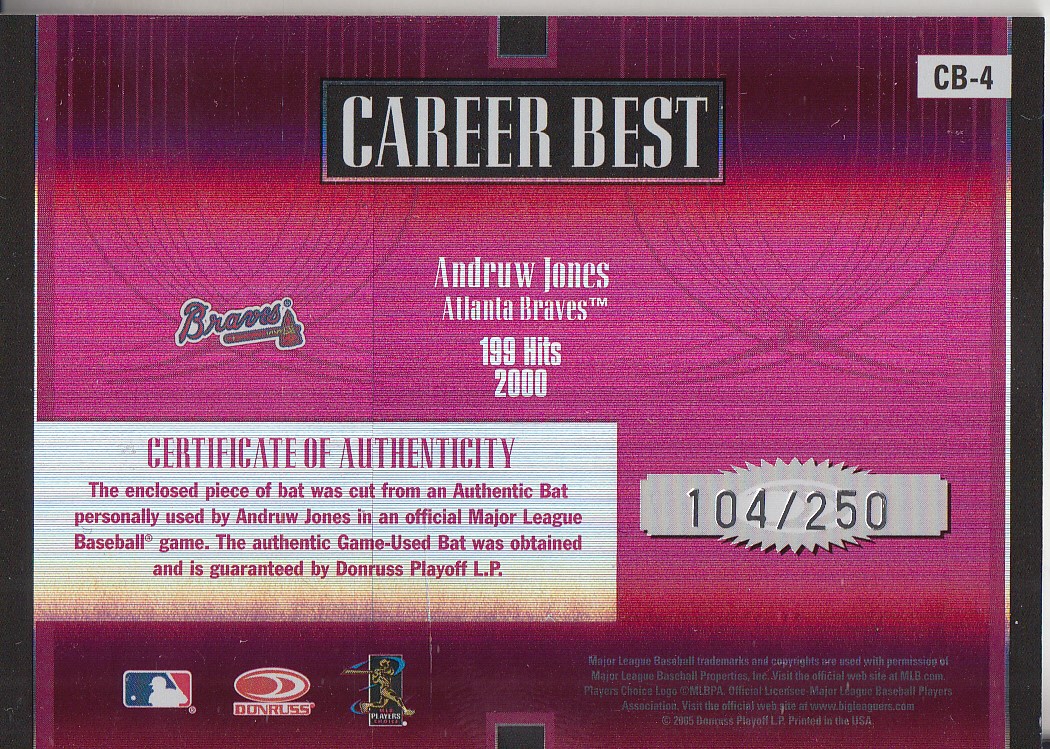 2005 Donruss Elite Career Best Bats #4 Andruw Jones/250 back image
