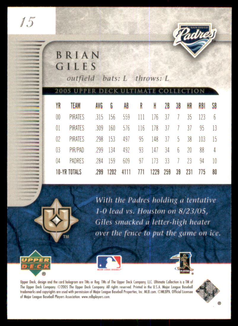 2005 Ultimate Collection Silver #15 Brian Giles back image
